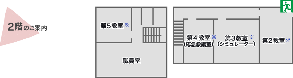 2階のご案内