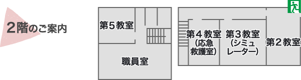 2階のご案内　・第5教室 ・職員室 ・第4教室（応急救護室） ・第3教室（シミュレーター） ・第2教室